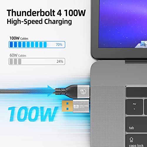 6 ВО 1 USB C ЦЕНТАР &засилувач; Гром 4 40Gbps