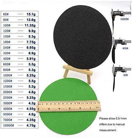 Полирање Шкурка 50 ПАРЧИЊА 6 Инчи 150мм Водоотпорна Шкурка Кука И Јамка Брусење Дискови Силициум Карбид 60 До 10000 Брусење И Полирање