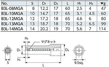 Кјото Алатки Б3Л-14МГА 3/8 Магнетски Длабок Приклучок