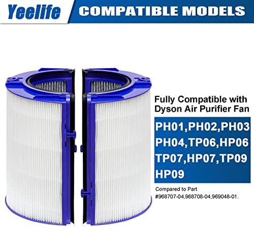 360 стакло ХЕПА филтер за дисон, филтер за замена за Dyson HP06 TP06 PH01 PH02, Combi Glass Carbon Air Purifier Filter за вентилаторот