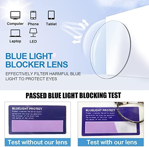 Wemootants 4 пакувања со блокирање на сина светлина за читање, жени филтрираат UV компјутерски читатели 1.0 1,25 1,5 1,75 2.0 2.25 2.5 2.75 3.0 3.5 4.0 5.0 6.0