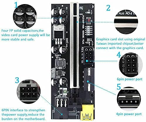 Pockety 1PCS Ver009c Plus USB3.0 PCI-E Riser 1x до 16x Extender Riser Adapter картичка SATA 15pin до 6pin Power