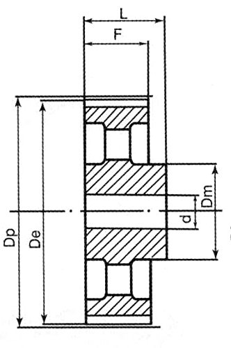 Ametric 72H100 Cast Iron ANSI Timing Pulley no Flange, 72 Teeth.6875 Inch +/-1/16 Pilot Bore , 11.4 Inch Outside Diameter , 11.46