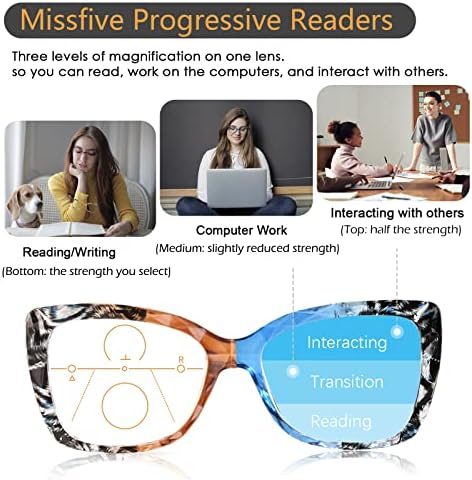 Missfie 2 Пакет Прогресивни Мултифокус Очила За Читање Жени, Мачка Око Без Линија Мултифокална Сина Светлина Читатели Пролетна Шарка