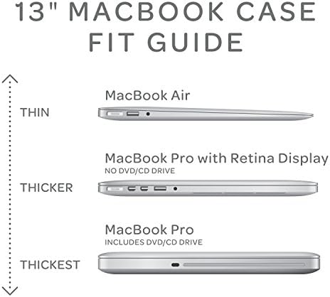 Setck Производи SeeThru Случај за 11-Инчен Macbook Воздух