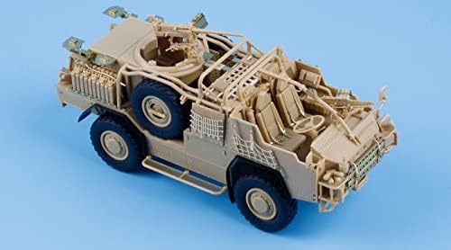 テトラ モデル ワークス Tetra Model ME3572 1/35 ME Series Series Jackal 2 High Mobility Armored Vehicle Plastic Model Делови