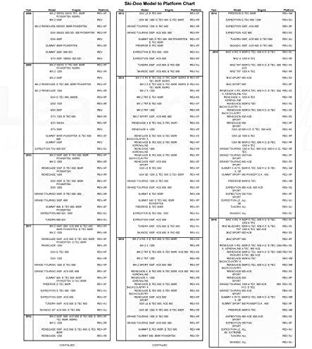 Ski-Doo нов OEM јазик тип на тешки задачи за тешки задачи Rev-XP XU XS XM XM 860200902