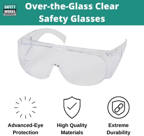 Безбедносни работи 817691 над очила за економска безбедност, јасни