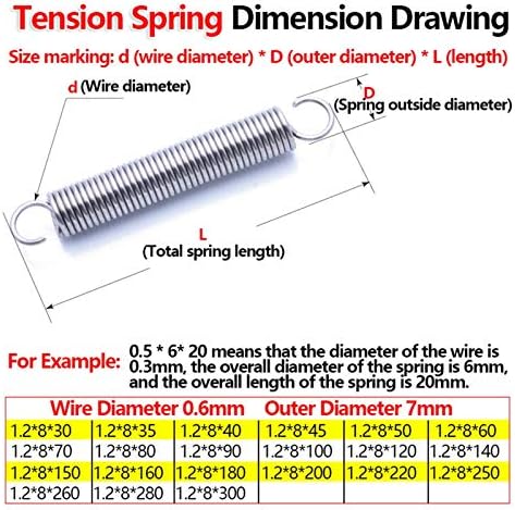 Индустриска градежна машинерија затегнување на пролет цилиндрична спирална пролетна затегнување пролетна затегнување на пролетта пролетна