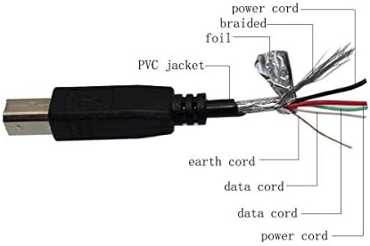 BRST USB 2.0 кабел за кабел за Lexmark 1100CSE X4270 X4550 X4580 Печатач, Lexmark Z605 Z645 Z845 Z735 E312L печатач, Lexmark X4650 X4850