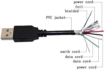 Brst Usb Кабел Кабел Олово За Incredicharge I - 10 Батерија пакет неверојатно Јас Наплаќаат PowerGen Мобилни