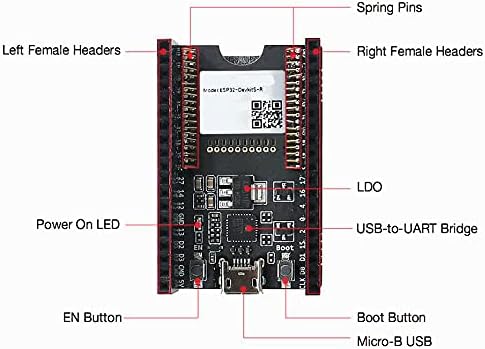 Тест за трепкање на табла за трепкање на таблата за трепкање на Rakstore ESP32-DEVKITS-R ESP32