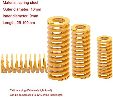 Изворите на компресија се погодни за повеќето поправка I жолт екстремно светло оптоварување компресија на пролетта натоварен калап мувла Пролетен