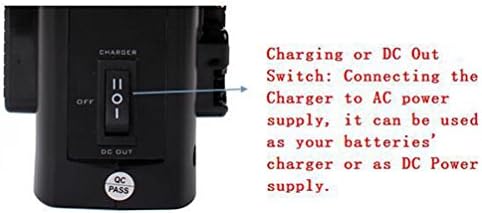 Soonwell 2-Channel Charger Sony V Lock Power Power v Mount Li-Iонски полнач за батерии за камера