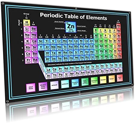 Периодичен Систем На Елементи Винил Постер За Хемија Училница