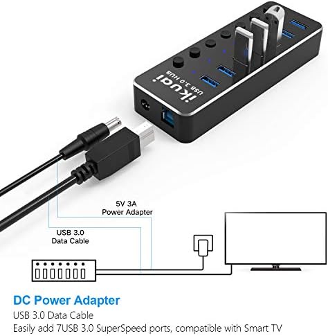 Ikuai 7 пристаништа USB 3.0 центар со адаптер за напојување 5V 3A + 32 стапки USB 3.0 Активно продолжение Машко до женски кабел со засилувач на сигнал за чипсети