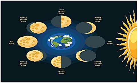 Држач за керамички четкички за заби во Месечината Амбесон, симплистички инфографик со сонцето земја и лунарни движења doodle, декоративен разноврсен countertop за бања, 4,5