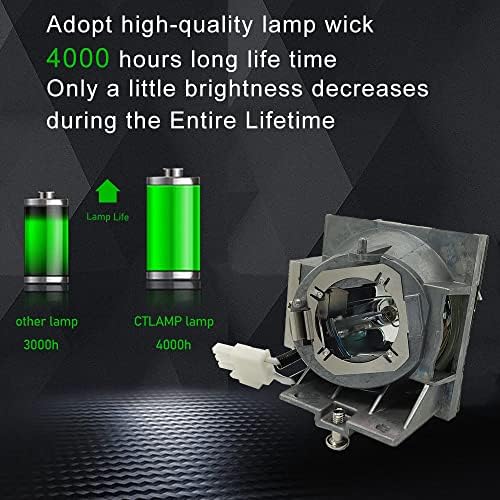 Ctlamp A+ квалитет 5J.JGP05.001 Заменска проекторна ламба сијалица со куќиште компатибилно со BENQ MW809ST DX808ST DX825ST MS550
