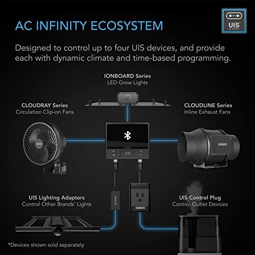AC Infinity Air Filtration Pro KIT 6 ”, Cloudline Inline вентилатор со контролер 69, комбо за канали за филтрирање на јаглерод, систем за ладење