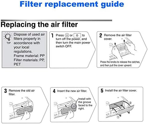 Проект за замена на AWO FILTER AIR FILTER FITER FOR EPSON ELPAF47 / V13H134A47 EB-520, EB-525W, EB-530, EB-530S, EB-535W, EB-536WI