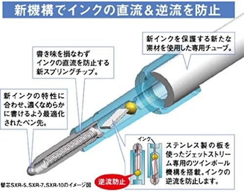 Mitsubishi Pencil SXN15005.33 Пенкало засновано на масло од масло, 0,5, сина, 10 парчиња