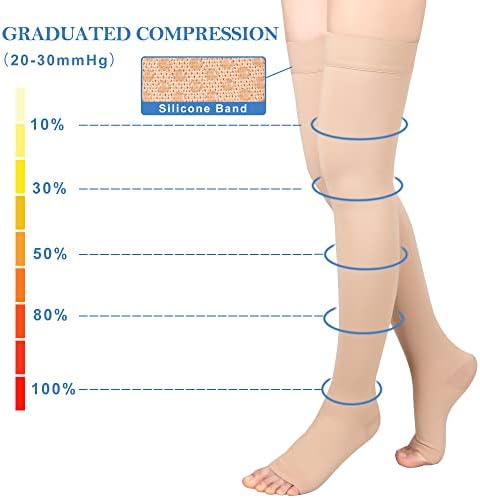Jyuozi бутовите со висока компресија за компресија кај жени мажи 20-30 mmhg, чорапи за медицинска компресија за жени кои се точки без компресија