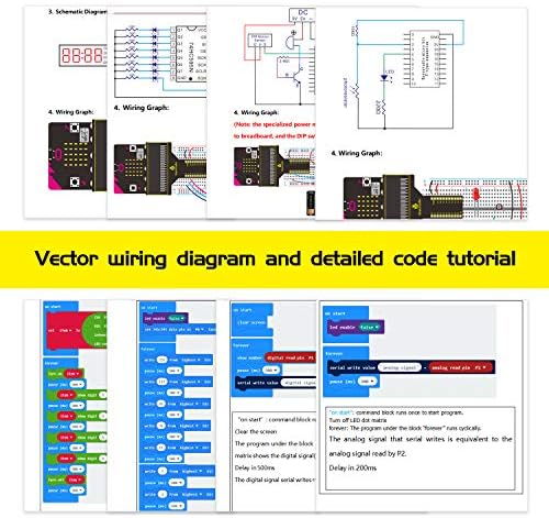 Комплетен комплет за стартување на Keyestudio со Micro: Bit v2.21 за BBC Microbit STEM, 45 Projects Tutorial, компатибилен