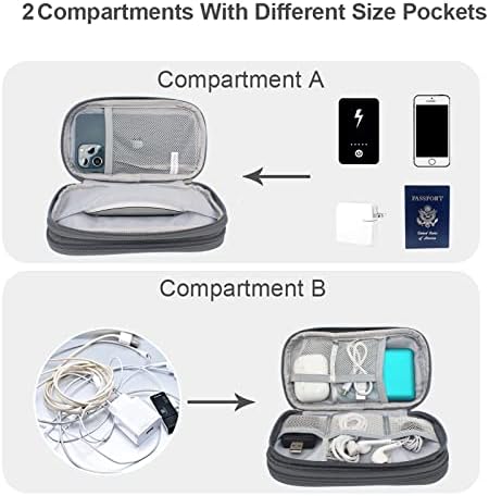 ДДГРО Мал електронски организатор за патувања, торба за торбички за технологија за напојување/полнач/кабли/магичен глушец