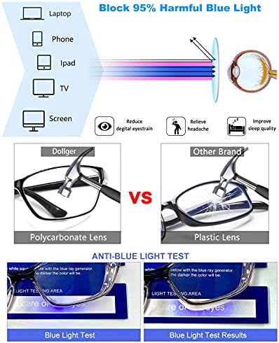 Безбедносни очила за безбедност со читатели 1.5 2.0 1.0 Прогресивни мултифокуси против магла и сини светло блокирачки очила за читање