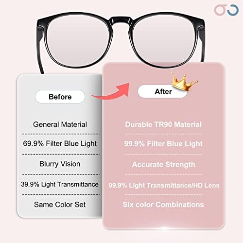 Giblogo стилски 6 пакувања очила за читање за жени-компјутерски читатели со пролетни лажни очила за остварување на пролетни шарки w/јасни леќи （1,50）