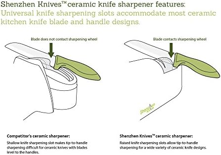 Кујнски пакет на ножеви Шенжен: 3-парчиња керамички нож сет и електричен алатка за острилка за ножеви за дијаманти за керамички и ножеви од не'рѓосувачки челик