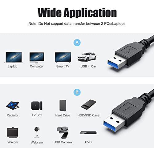 Qmiypf USB ДО USB Кабел 3FT - USB 3.0 КАБЕЛ USB а ДО USB USB МАШКИ ДО Машки ДВОЕН КРАЈ USB ДО USB Кабел Компатибилен Со Куќишта