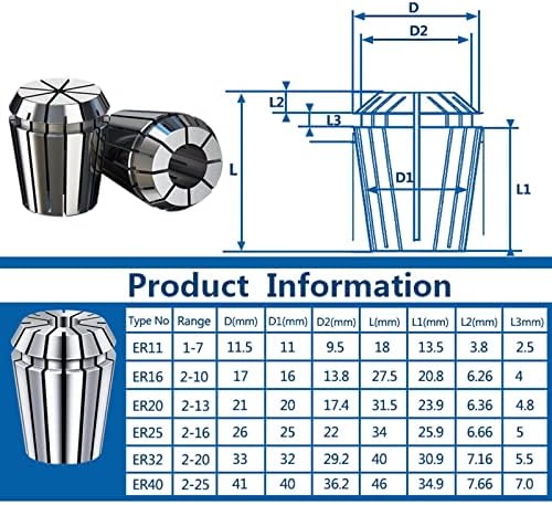 Gruni Spring Collet ER11 Collet Chuck 1-7mm рутер пролет Чак за гравура машина за мелење на струг 1 парчиња