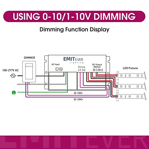 ЕМИТЕР 288W Dimmable Led Драјвер, 24v 5-во-1 Затемнето Напојување, 3-Канални AC До DC Трансформатор ЗА LED Светло, Компатибилен