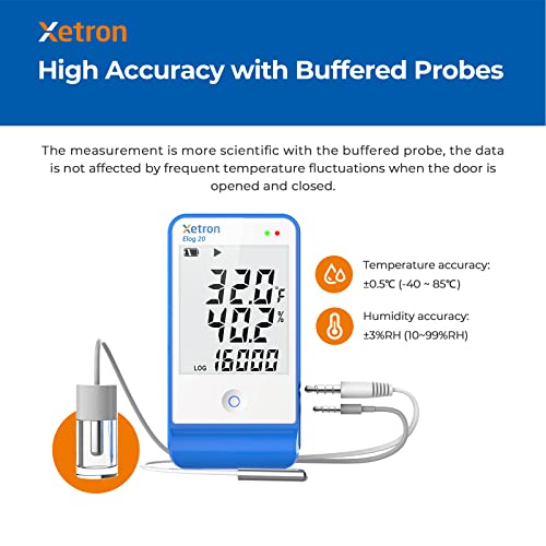 Xetron 2PCS загрозена температурна дневник, логиер на податоци за температура на USB со дисплеј, монитор за температура на
