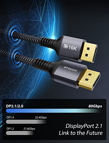 Stouchi DisplayPort Кабел 2.1, 16K 10FT/3M DisplayPort Кабел 80Gbps 16k@60Hz, 10k@60Hz, 8K@60Hz HBR3 4K@60Hz/5K@60Hz 1080P@240hz Поддршка FreeSync G-Синхронизација HDR10 За Игри Монитор Графичка Картичка