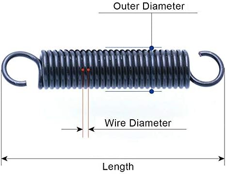 Zhengguifang цврст дијаметар од жица од 1 пар