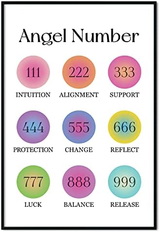 Teevoke 12x18 - Комплетен постери за постери на ангелски број, манифестација, печатење на градиент на аура, постери за повторување на броеви, магичен, духовен водич, духов?