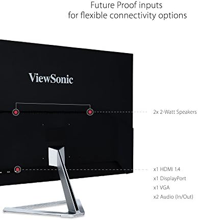 ViewSonic VX3276-MHD 32 1080p IPS Монитор Без Рамка Со Можност ЗА Поделба На Екранот HDMI и DisplayPort