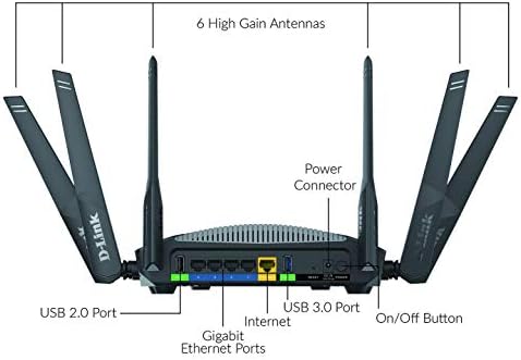 D-Link WiFi Router AC3000 Mesh Smart Интернет мрежа компатибилен со Alexa & Google Assistant, Mu-Mimo Tri Band Gigabit Gaming Mesh