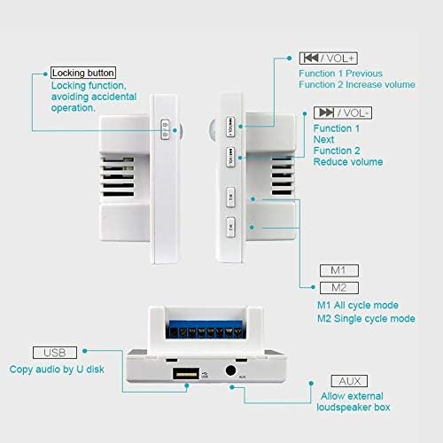 Аларм за инфрацрвен сензор, безбедносен MP3 аудио формат инфрацрвен сензор за движење бело за банкарски банкомат