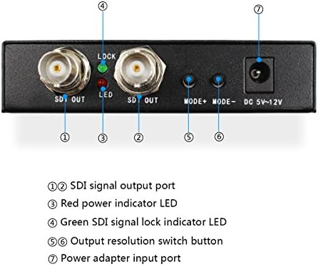 HDMI до 2 порта 3G/HD/SD-SDI SDI Scaler Converter Поддршка 720p/1080p