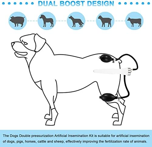 Кучиња Комплет за вештачко оплодување двоен притисок Семенски бустер 5.5-19.8lb Професионални кучиња вештачка опрема за инсемина