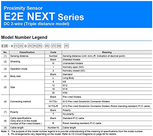 E2E-X10MD212-R 5m M12 10mm Незаштитен Dc 2-ЖИЧЕН NC Пред-Жичен Цилиндричен Сензор За Близина