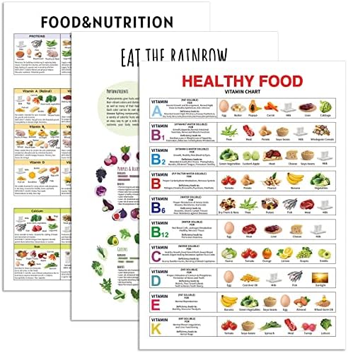 3 Парчиња Витамин Апстрактна Табела Здрава Храна Ѕид Уметност Овошје И Зеленчук Шема Вертикален Постер Детска Исхрана Постер За Кујна Училиште Училница Канцелари?