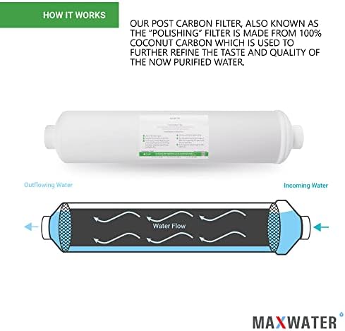 Замена На Филтерот За Вода Со Активен Јаглен - 5 Микрони Внатрешен Филтер - 10 инчен Вграден Јаглероден Филтер-Под Мијалник И Обратно