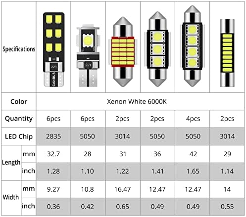 Justech 22pcs Може-Автобус Грешка СЛОБОДЕН LED Smd Светилки Комплет Резервни Делови За Автомобил Внатрешни Купола Мапа Врата Учтивост