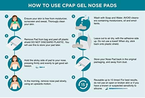 Влочки на носот CPAP гел - CPAP нос чувар - CPAP назална подлога против иритација и болка - подлога за удобност на носот на спиење)