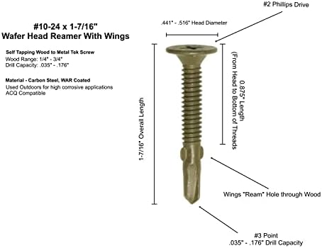 U-Turn 1/4-20 x 3-1/4 рамна глава Филипс дрво до метална завртка за дупчење Tek 4 со крилја цинк обложен
