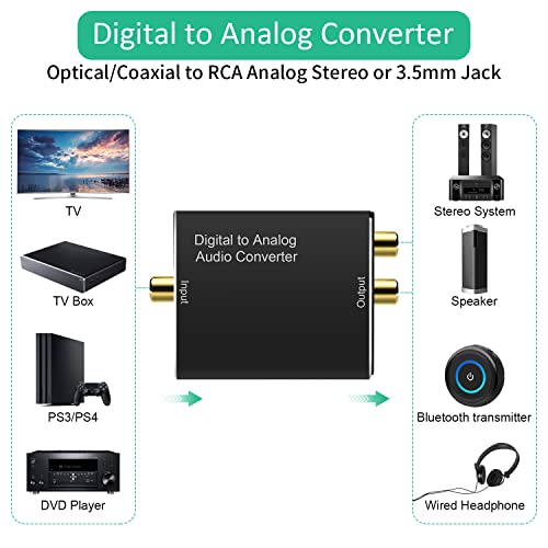 Дајте Дигитален На Аналоген Аудио Конвертор, Dac Дигитален SPDIF Оптички На Аналоген L/RCA &засилувач; 3,5 mm AUX СТЕРЕО Аудио Адаптер